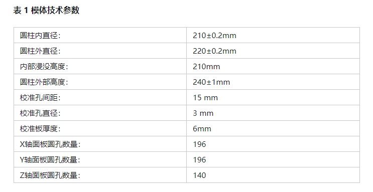 核磁SAR模體參數(shù)